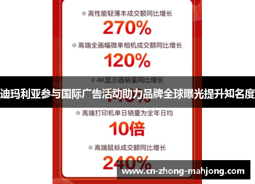 迪玛利亚参与国际广告活动助力品牌全球曝光提升知名度