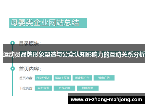 运动员品牌形象塑造与公众认知影响力的互动关系分析